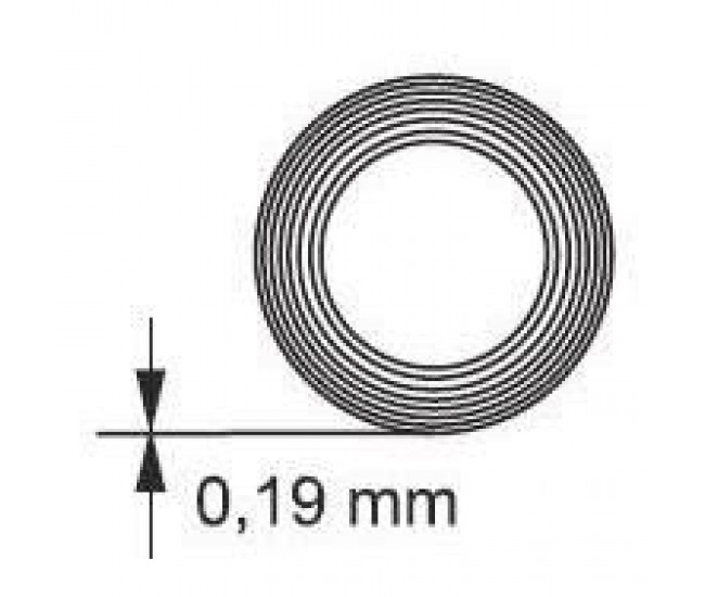 Banda izolat, 20 m x 19 mm, color, Richmann