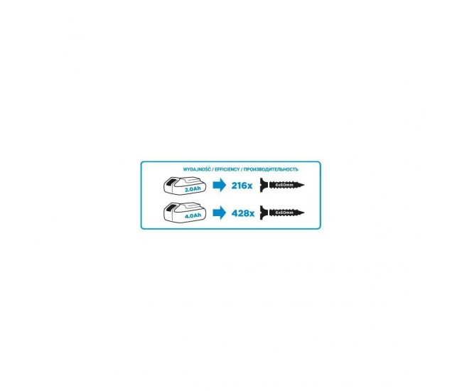 Masina de gaurit, insurubat (bormasina), 18V Li-ion (acumulator neinclus), mandrina 0.8-10 mm, Graphite Energy