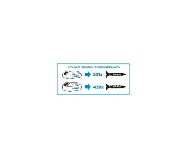 Masina de gaurit, insurubat (bormasina), cu percutie, 18V Li-ion (acumulator neinclus), mandrina 13 mm, Graphite Energy