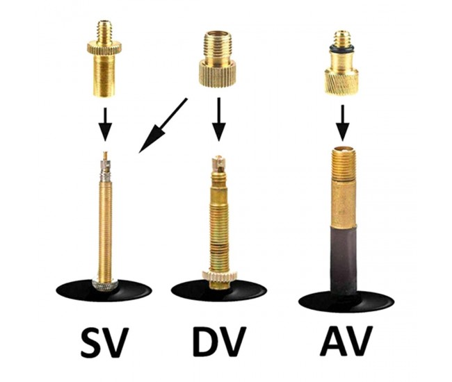 Set 24 piese, diuze, adaptoare si ace pentru pompa sau compresor, AVX-AG414C