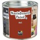 Vopsea Blackboard Paint Rosu 0.5L Chalk Board MagPaint Europe MGBBRed-05L