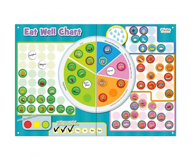 Set magnetic Mananca sanatos - Eat Well Chart Fiesta Crafts FCT-2946