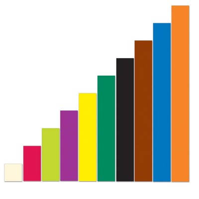 Riglete gigant Cuisenaire® Rods