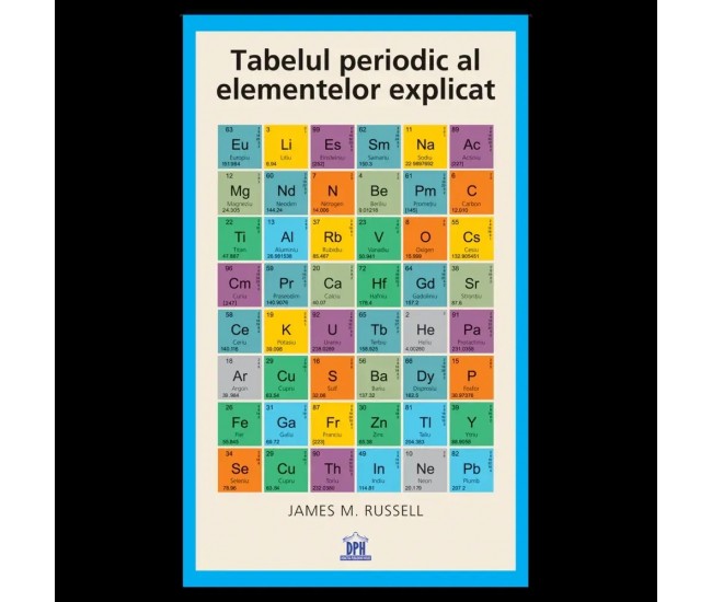 TABELUL PERIODIC AL ELEMENTELOR EXPLICAT