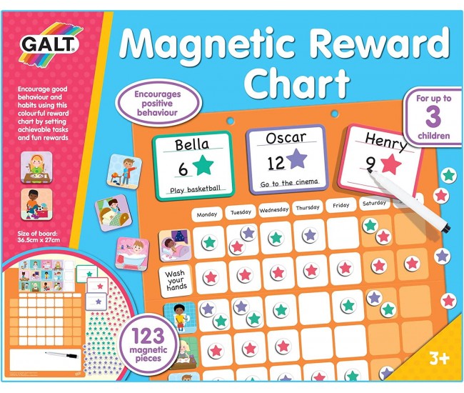 Set educativ magnetic - Panoul recompenselor