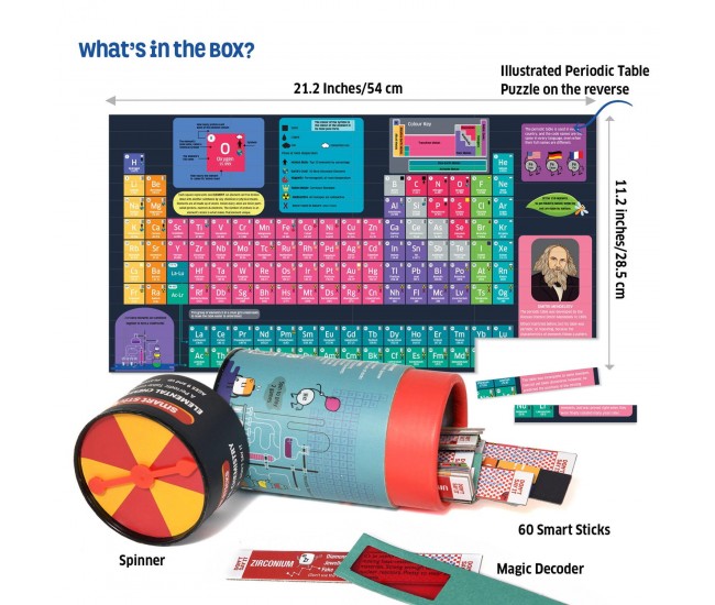 Joc Smart Sticks - Tabelul periodic al elementelor