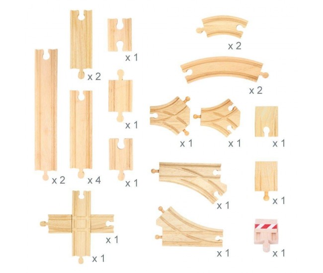 Set sine pentru circuit feroviar