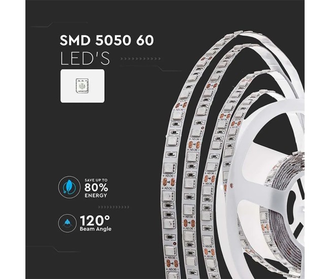 Banda led smd5050 60led/m 3000k ip20 5m