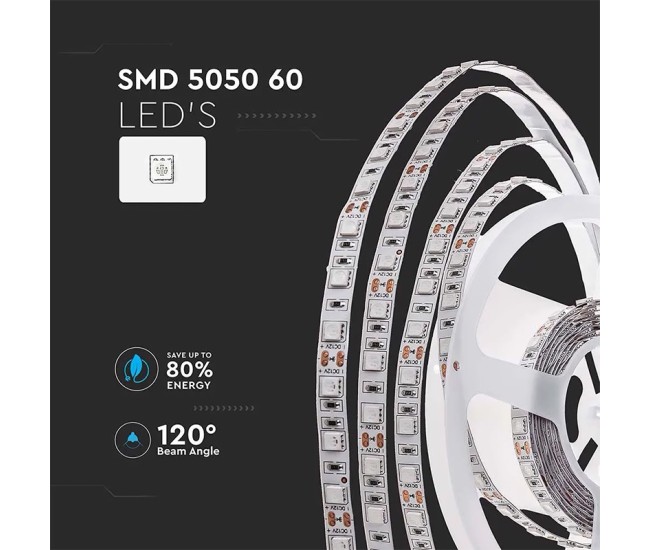 Banda led smd5050 60led/m 6000k ip20 5m