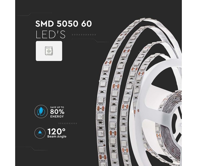 Banda led smd5050 60led/m 4000k ip20 5m