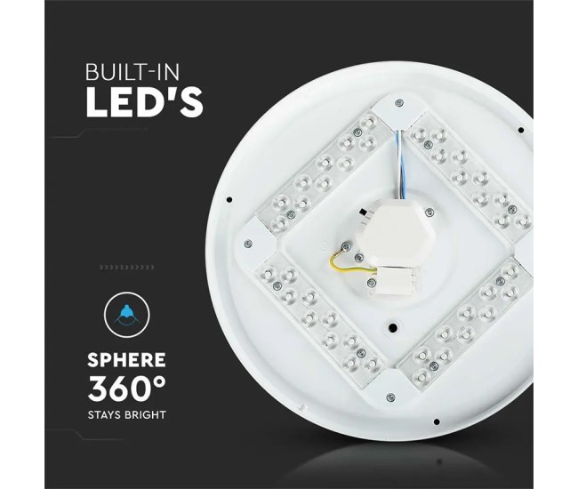 Plafoniera led 12w 23cm 3 in 1 - model stelute