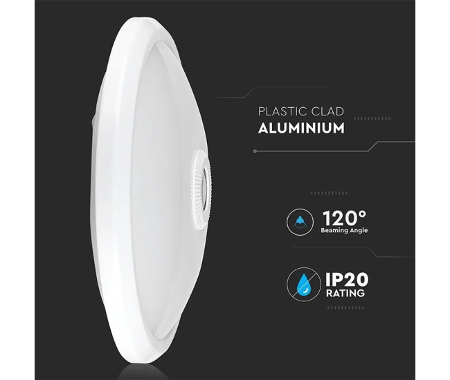 Plafoniera led 12w ip20 senzor de miscare 4000k alb neutru