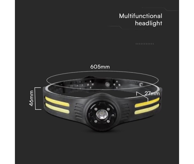 Frontala led 3w + 5w led cob ip43 cu incarcare tip c