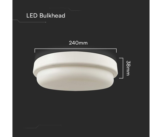 Plafoniera led 24w ip54 4000k