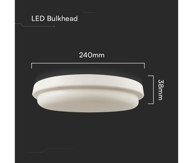 Plafoniera led 24w ip54 6500k