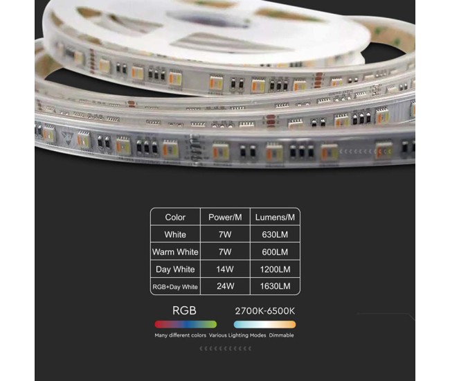 Banda led 24v smd5050 60led/m 3in1 rgb + alb ip65 5m