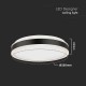 Plafoniera led 18w 3in1 - negru