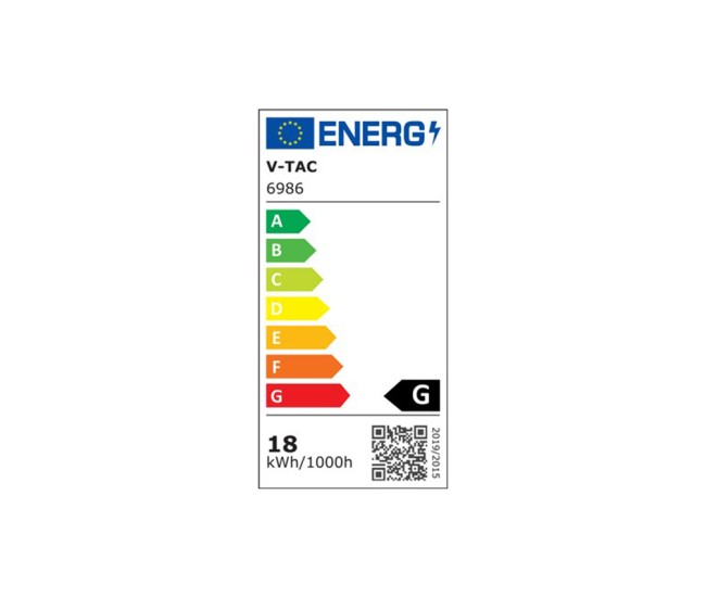 Plafoniera led 18w 3in1 - negru