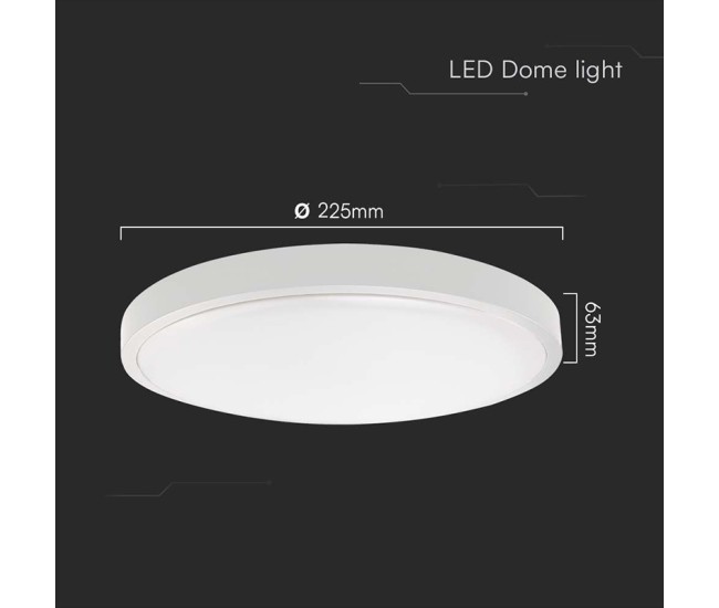 Plafoniera 18w ip44 4000k alb neutru - alb