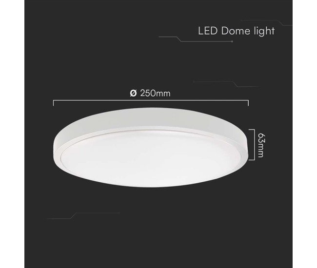 Plafoniera led 18w ip44 6500k alb rece - alb