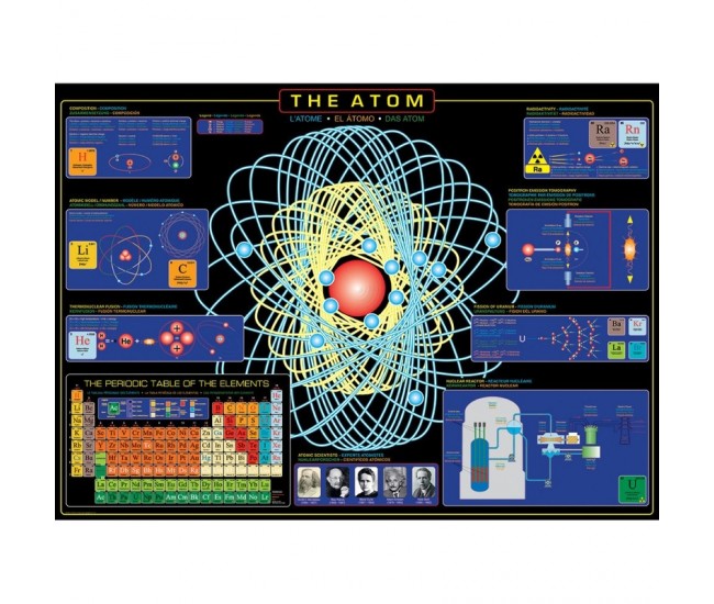 Puzzle 1000 piese The Atom