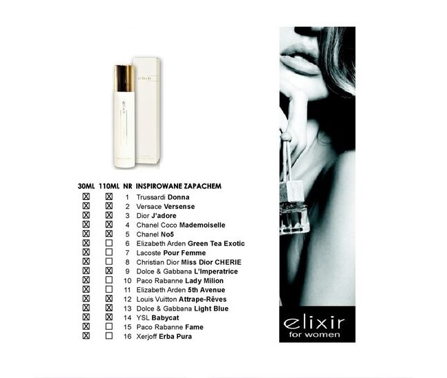 Apa de parfum Cote d'Azur, Elixir, White, Femei, 30ml