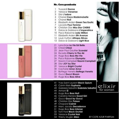 Apa de parfum Cote d'Azur, Elixir, Pink, Femei, 30ml