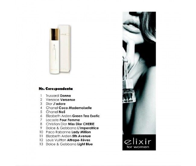 Tester - Apa de parfum Cote d'Azur, Elixir, White, Femei, 30ml