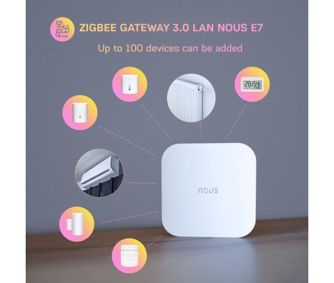 Hub inteligent de tip Gateway Nous E7, WiFi, LAN, ZigBee