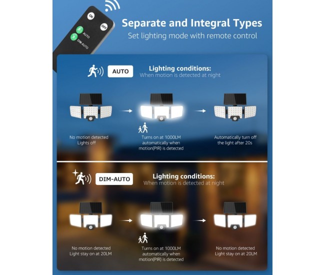 Lampa solara LED de perete Lepro PR640005.  1000lm, LED, Telecomanda, 3 panouri, 2 moduri, senzor de miscare