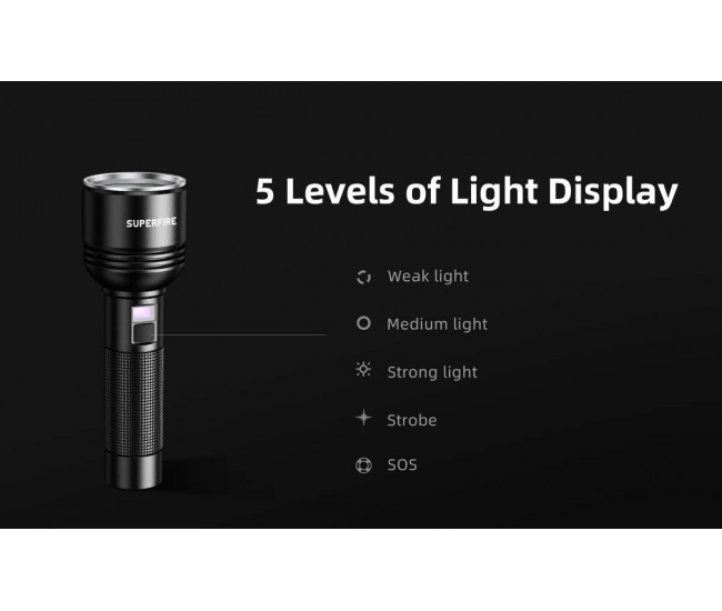 Lanterna LED Superfire D18, 2000lm, 226M, 5200mAh, incarcare USB-C, 36W