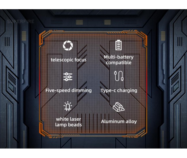 Lanterna LED Superfire Y25, Zoom, 600lm, 450M, 2000mAh, incarcare USB-C, 10W