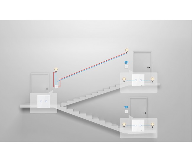 Telecomanda portabila wireless, 432 MHz, Sonoff T2EU1C-RF, 1 canal