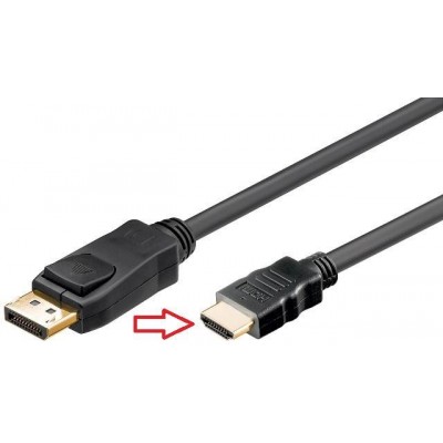 Cablu DisplayPort tata la HDMI tata 2m V1.2 4K UltraHD 24Hz