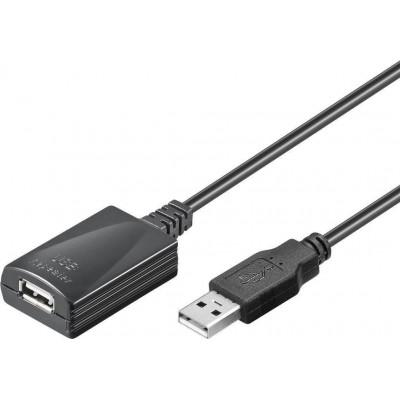 Cablu prelungitor activ USB 5m extensibil 20m Goobay