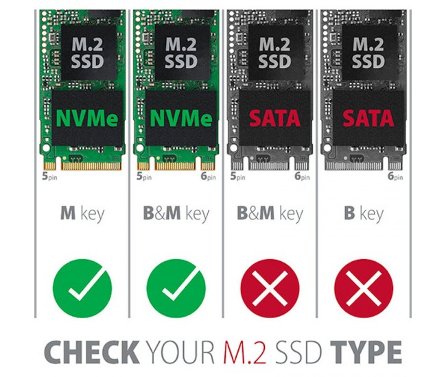 Adaptor Intern PCEM2-N PCI-E 3.0 4x - M.2 SSD NVMe suport SSD pana la 80mm AXAGON