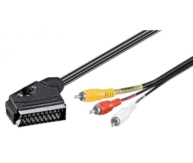 Cablu SCART la 3x RCA 2m cu comutator Goobay