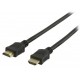 Cablu HDMI 1.4 cu ethernet 15+1p tata-tata aurit CCS 1.5m Well