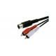 Cablu 5 Din la 2x RCA 1.5m Cabletech