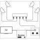 Comutator 4x1 switch 4 LNB-uri DiSEqC 900-2400MHz Goobay