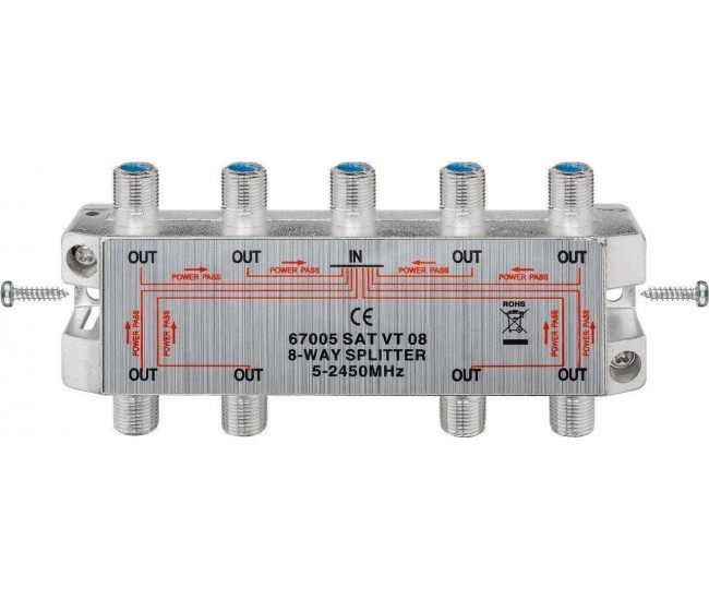 Splitter 8 cai semnal TV satelit 5-2450Mhz GOOBAY