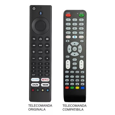 Telecomanda TV Grundig ALD187R-4 compatibil cu originalul cod ER9564 (564)