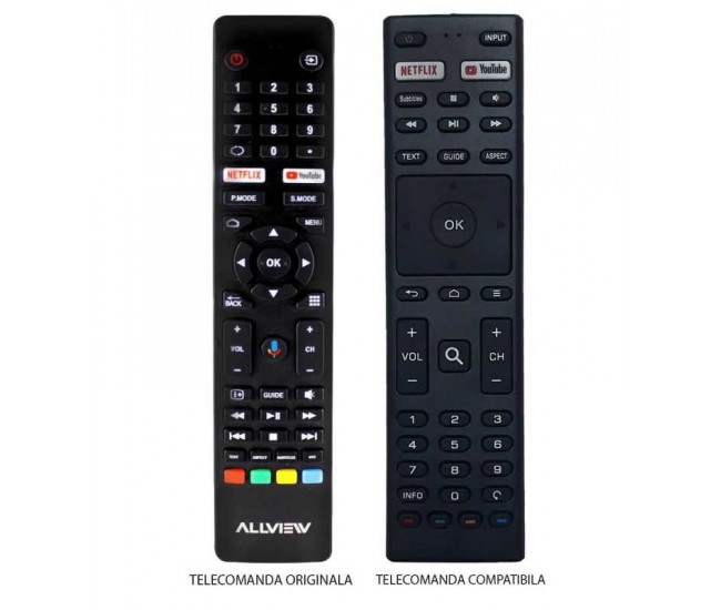 Telecomanda compatibila TV Allview 50ePLAY6100-U 43ePLAY6100-U IR 1140 (397-1)