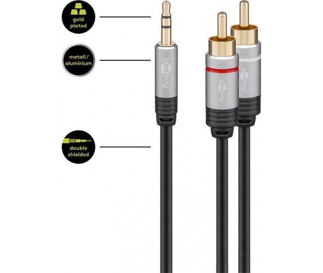 Cablu audio Jack stereo 3.5 mm tata - 2x RCA tata 5m dublu ecranat Goobay Plus