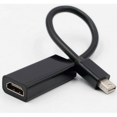 Cablu adaptor HDMI mama - mini Displayport tata 15cm Well