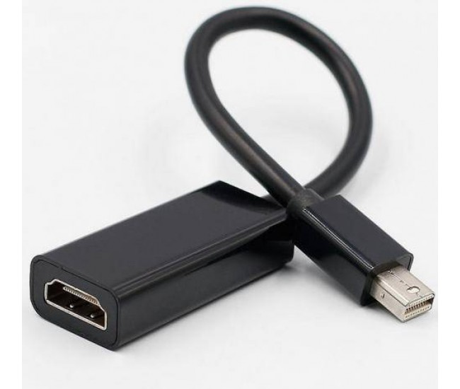 Cablu adaptor HDMI mama - mini Displayport tata 15cm Well