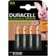 Set acumulatori Ni-Mh mignon AA R6 1.2V 2400mAh Duracell HR6/DX1500