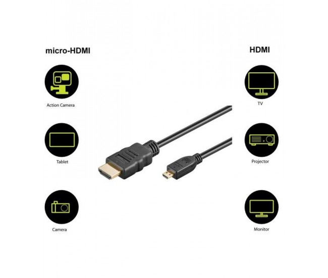 Cablu HDMI 2.0 - micro HDMI 5m 4K Ultra HD 2160p 60Hz negru Goobay 53787