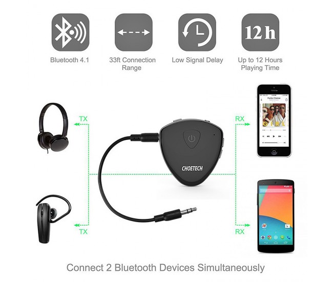 Transmitator si receptor Bluetooth Choetech BH-002