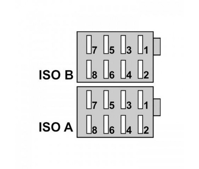 Cablu auto mufa ISO tata 0.2m